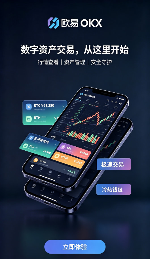 欧交易所app官方下载充值买入流程